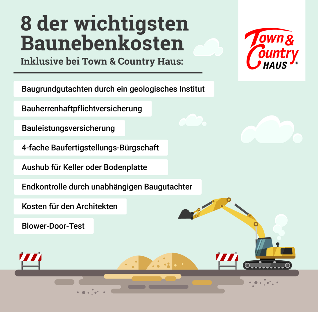Infografik-Baunebenkosten-TC